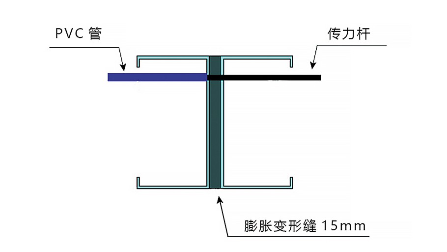 隐形膨胀变形缝